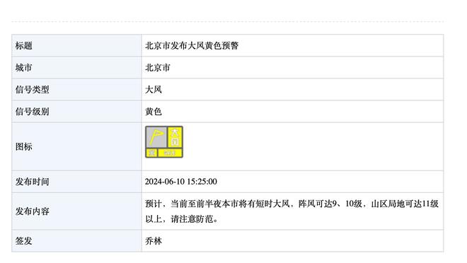 又帅又能打！马尔卡宁18中12砍下33分11篮板&第三节独得17分