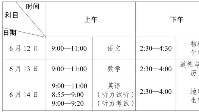 还是皇马人！C罗今日训练高呼皇马逆转口号：Remontada, Madrid