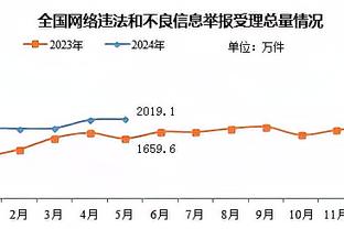 记者：德拉富恩特给马约拉尔打电话，告诉他在自己考虑范围内