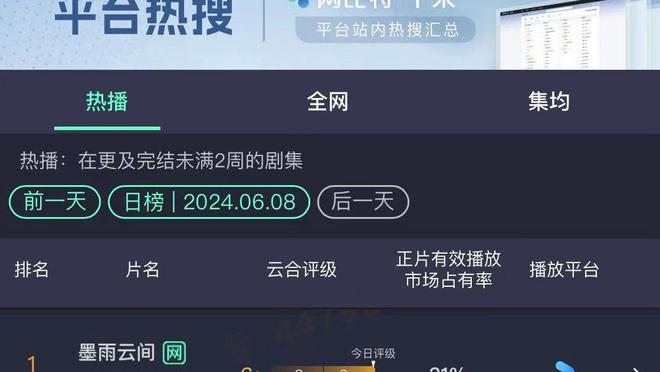 稳定输出！杨力维17分钟7中5贡献12分3断 正负值+22