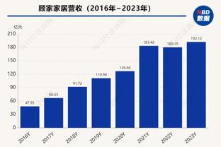 遭压制→进球被吹！如何评价国足今天的表现，后两场能拿几分？