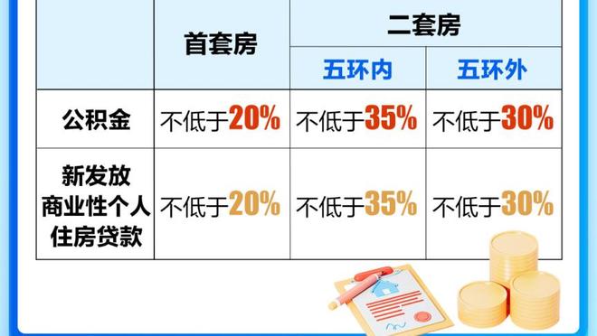 薪资网站：罗宾逊-厄尔的合同为两年422万 24-25赛季为球队选项